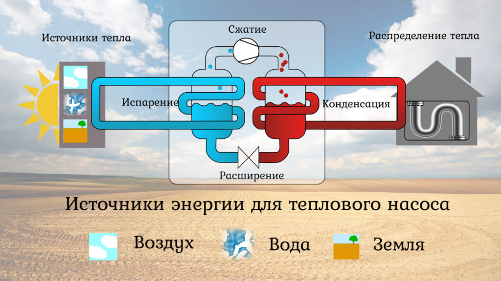 raspashennoe-pole-1024x576